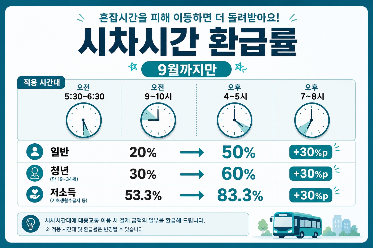 섹션 1 이미지