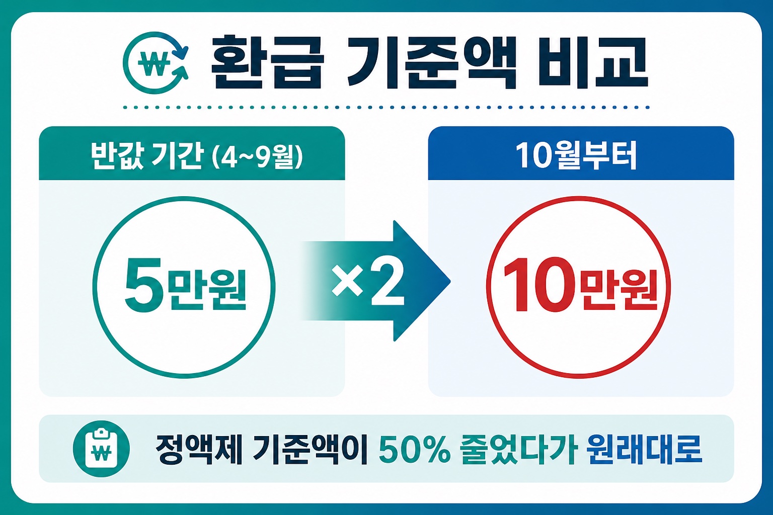 섹션 2 이미지