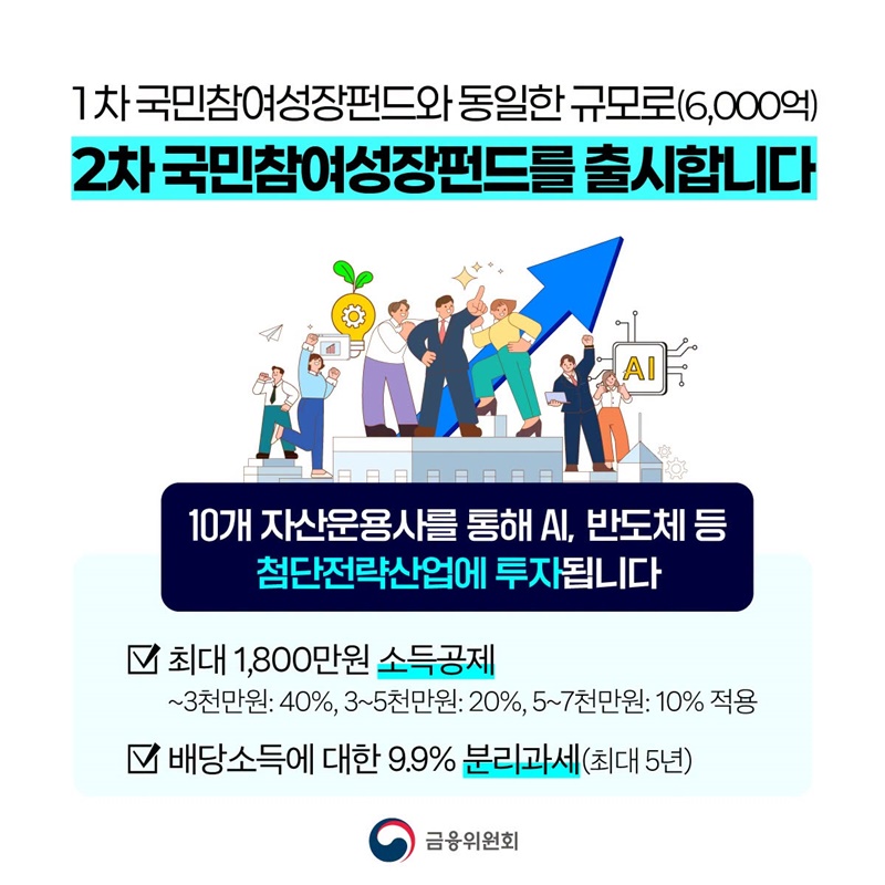섹션 2 이미지