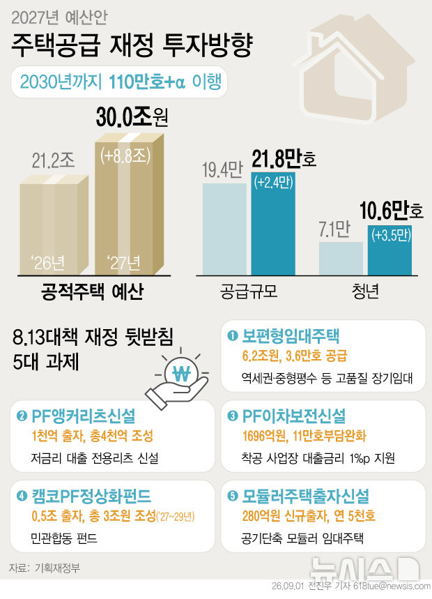 섹션 2 이미지