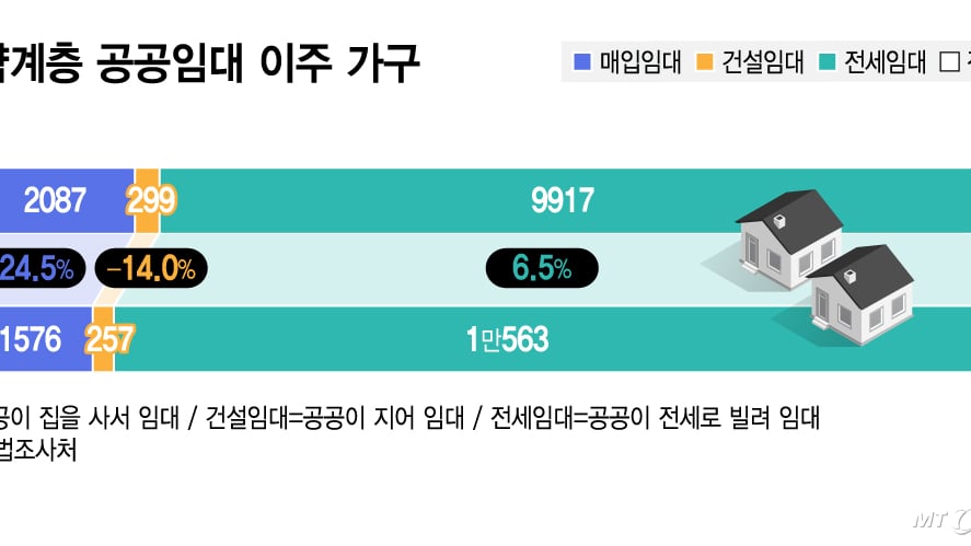 섹션 1 이미지